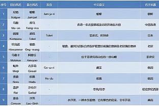 新利18体育下载官网